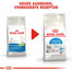 ROYAL CANIN Indoor appetite control 0.4 kg