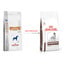 ROYAL CANIN Dog gastro intestinal low fat 6 kg