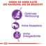 ROYAL CANIN Sensible 10 kg + 2 kg GRATUIT