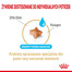ROYAL CANIN German Shepherd Adult 5+ 12 kg