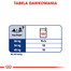 ROYAL CANIN Maxi Ageing 8+ 10x140 g