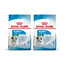 ROYAL CANIN Mini Puppy / Junior 16 kg (2 x 8 kg)