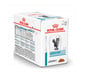 ROYAL CANIN Cat Skin & Coat 12 x 85 g